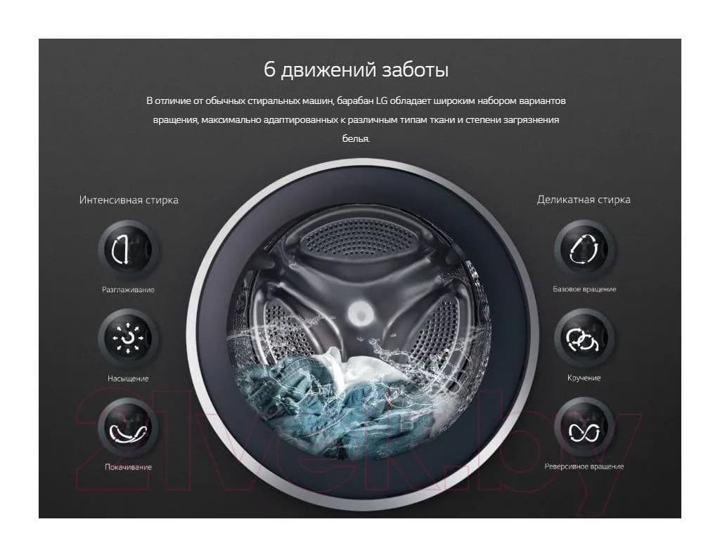 Стиральная машина LG Steam F1296HDS1
