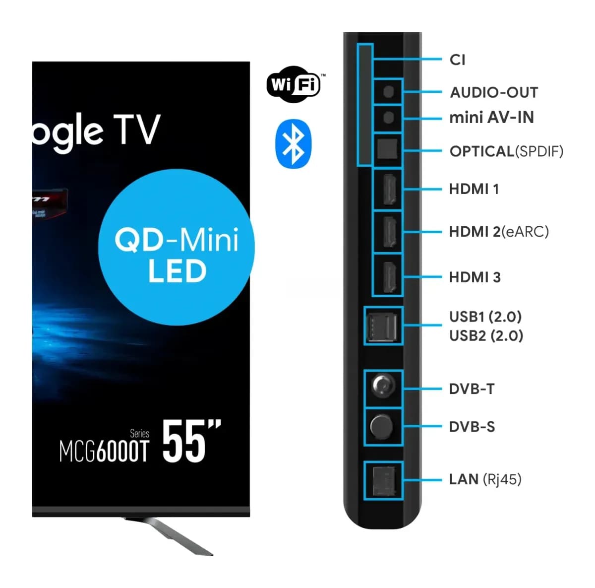 Телевизор Blaupunkt 55" 55MCG6000T (miniLED)