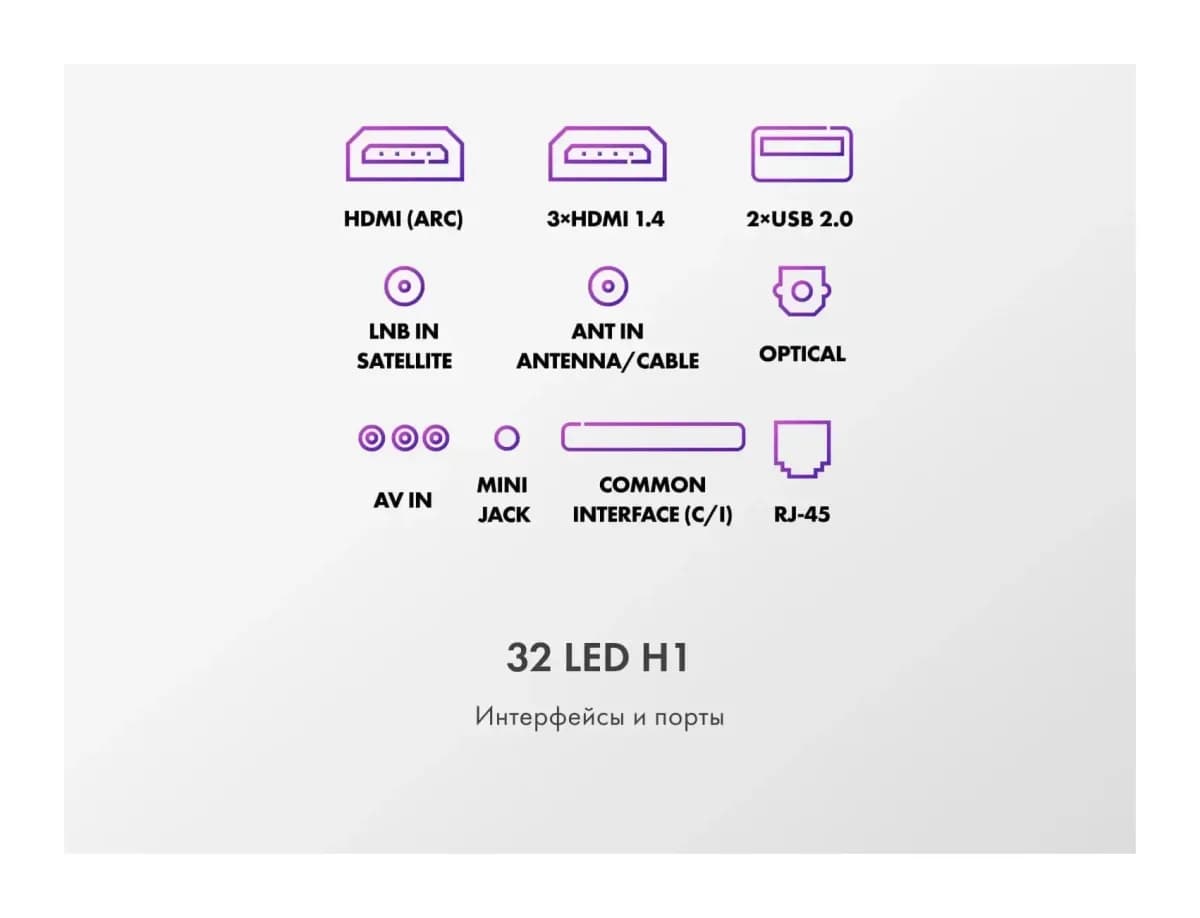 Телевизор Haier 32" Led H1