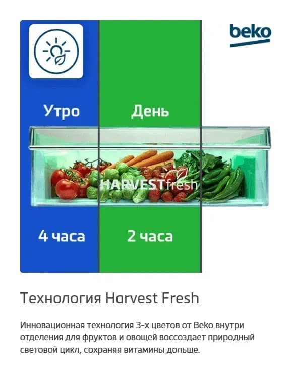 Холодильник с морозильником Beko B5RCNK363ZWB