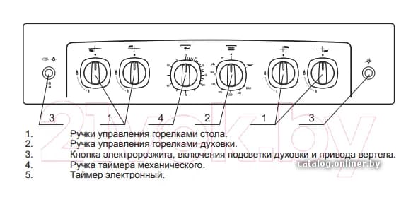 Плита газовая GEFEST 5100-02 К (5100-02 0001)