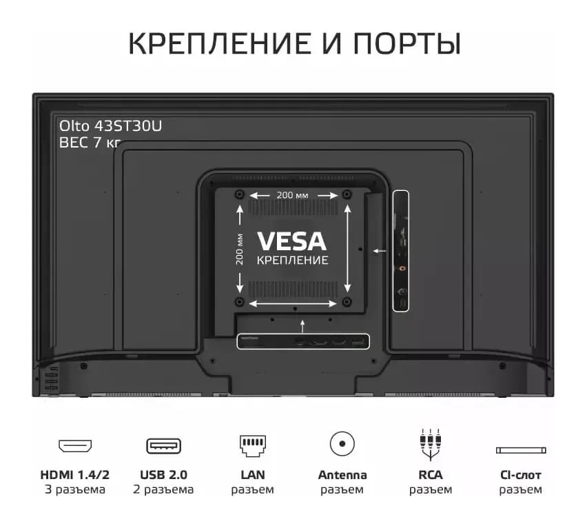 Телевизор Olto 43" / 43ST30U