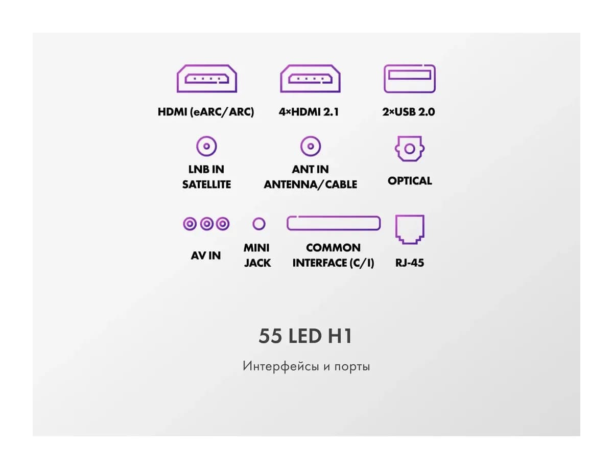 Телевизор Haier 55" Led H1
