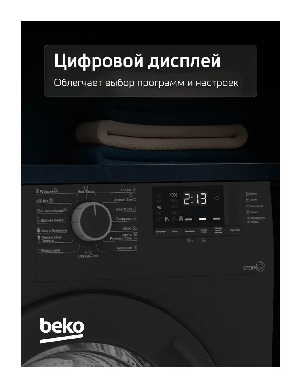 Стиральная машина Beko WSRE6512ZAA